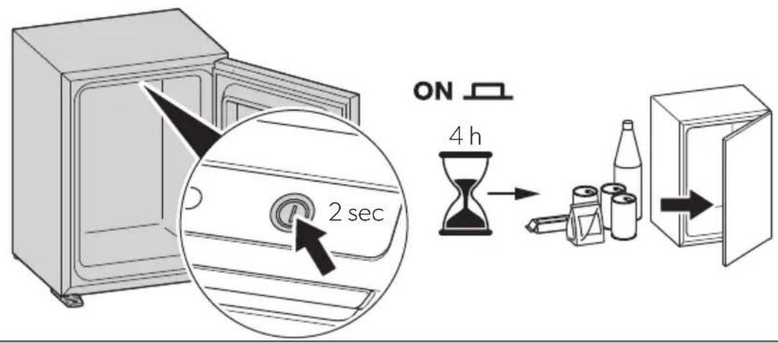 ON 4 h 2 sec