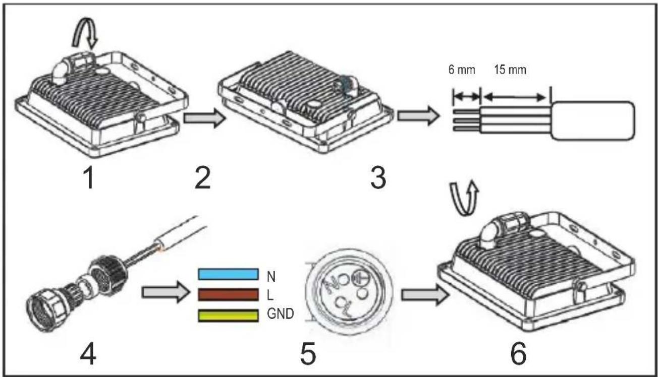 Goobay 44530 - Gevaar voor een elektrische schok - 3