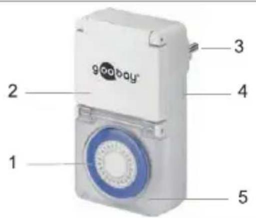 Goobay 73289 - Dily Produktu - 1
