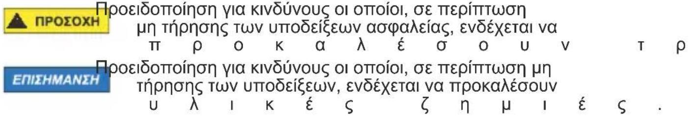 Goobay 73289 - Προειδοποιntικα επίπεδα - 1