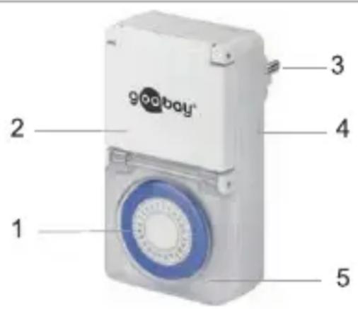 Goobay 73289 - Produktdele - 1
