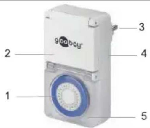 Goobay 73289 - Tuotteen osat - 1