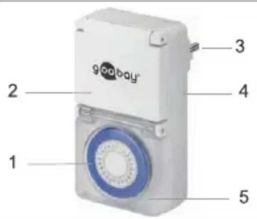 Goobay 73289 - Bedieningselementen en onderdelen - 1