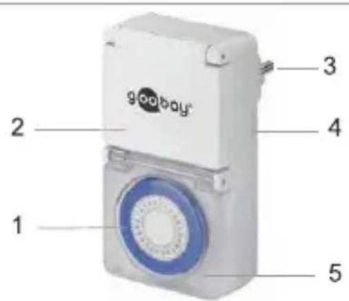 Goobay 73289 - Túŋματα προίόντος - 1