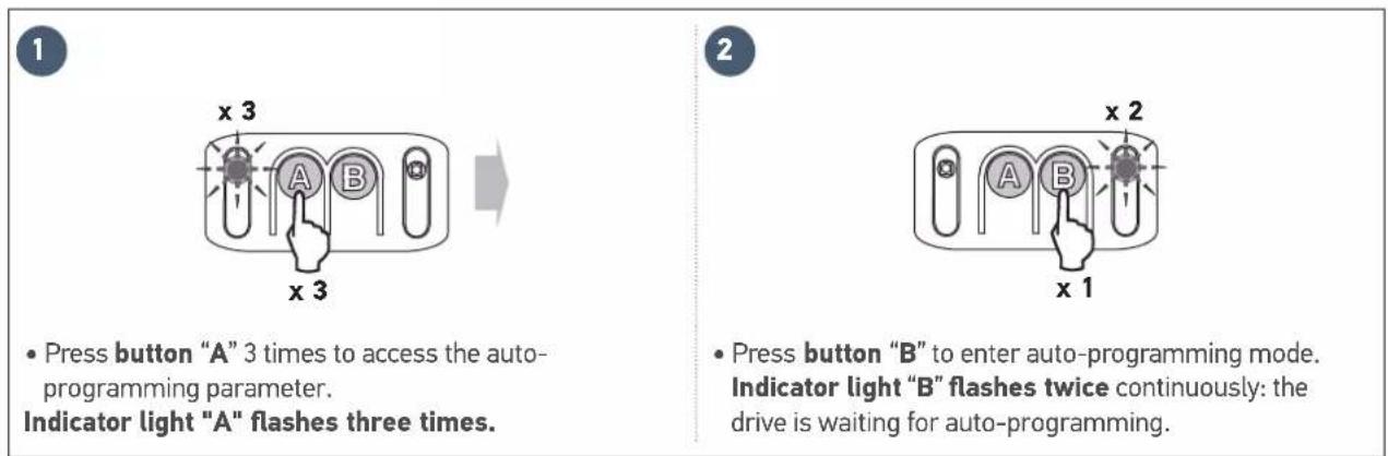 SOMFY GDK 700 - specific cases: - 1