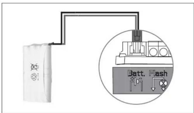 SOMFY GDK 700 - Raccordement de la batterie de secours - 3
