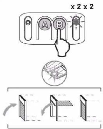 SOMFY GDK 700 - specific cases: - 7