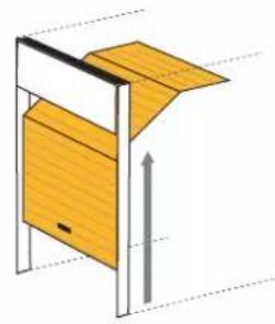 SOMFY GDK 700 - Area of application - 2