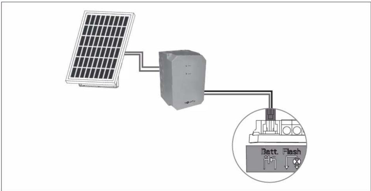 SOMFY GDK 700 - Connecting the solar kit - 2