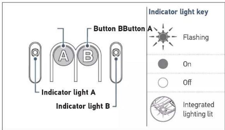 SOMFY GDK 700 - Parameter setting - 1
