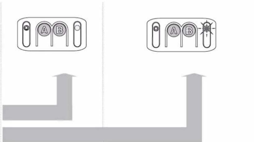SOMFY GDK 700 - specific cases: - 8