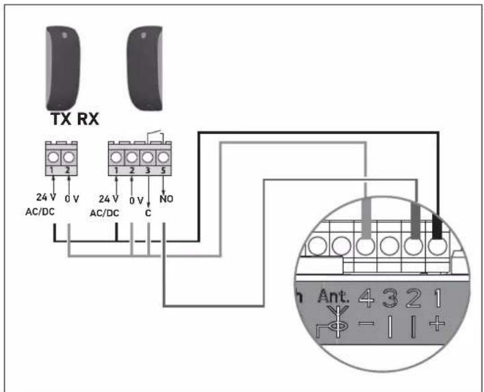 SOMFY GDK 700 - Connecting the photoelectric cells - 1