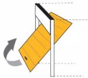 SOMFY GDK 700 - Area of application - 1
