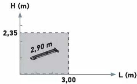 SOMFY GDK 700 - i - 2