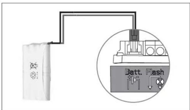 SOMFY GDK 700 - Connecting the back-up battery - 3