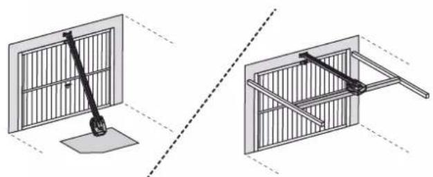 SOMFY GDK 700 - Mounting - 2