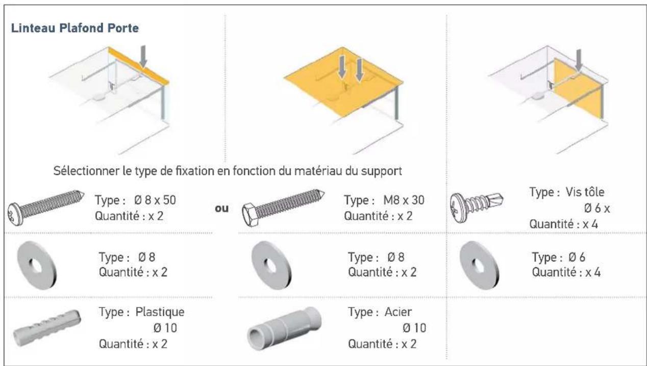 SOMFY GDK 700 - Pré-requis pour l'installation - 2