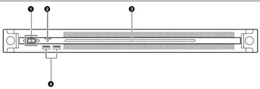 SONY PWS110CM1 - 正面 - 1