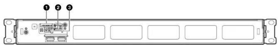 SONY PWS110CM1 - 前面（八不ルを外た场合） - 1