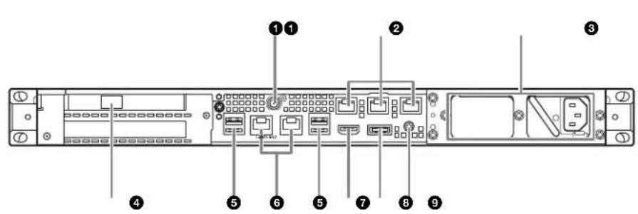 SONY PWS110CM1 - 背面 - 1