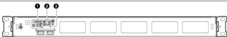 SONY PWS110CM1 - Vue de face (panneau retiré) - 1