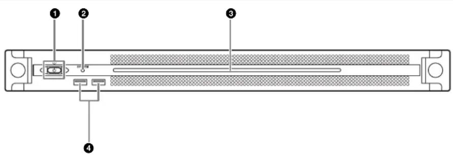 SONY PWS110CM1 - Vorderansicht - 1