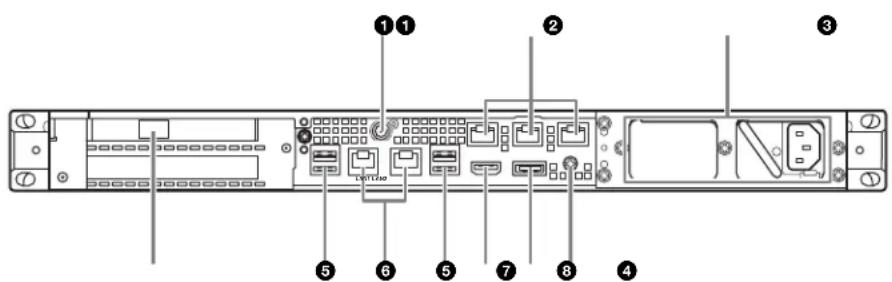 SONY PWS110CM1 - Rückansicht - 1