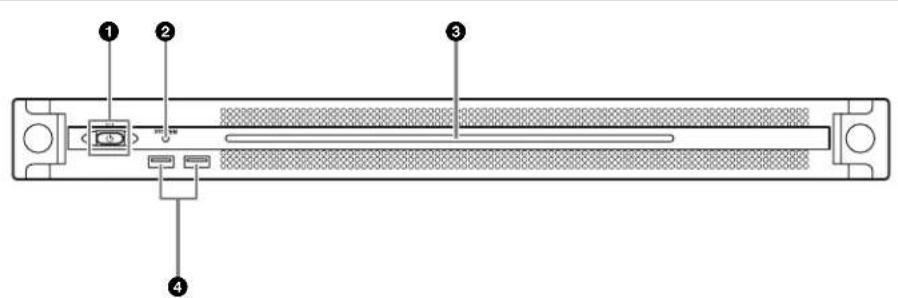 SONY PWS110CM1 - 前面 - 1