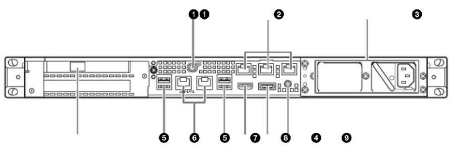 SONY PWS110CM1 - 背面 - 1