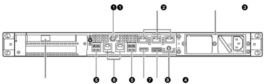SONY PWS110CM1 - Vista posterior - 1