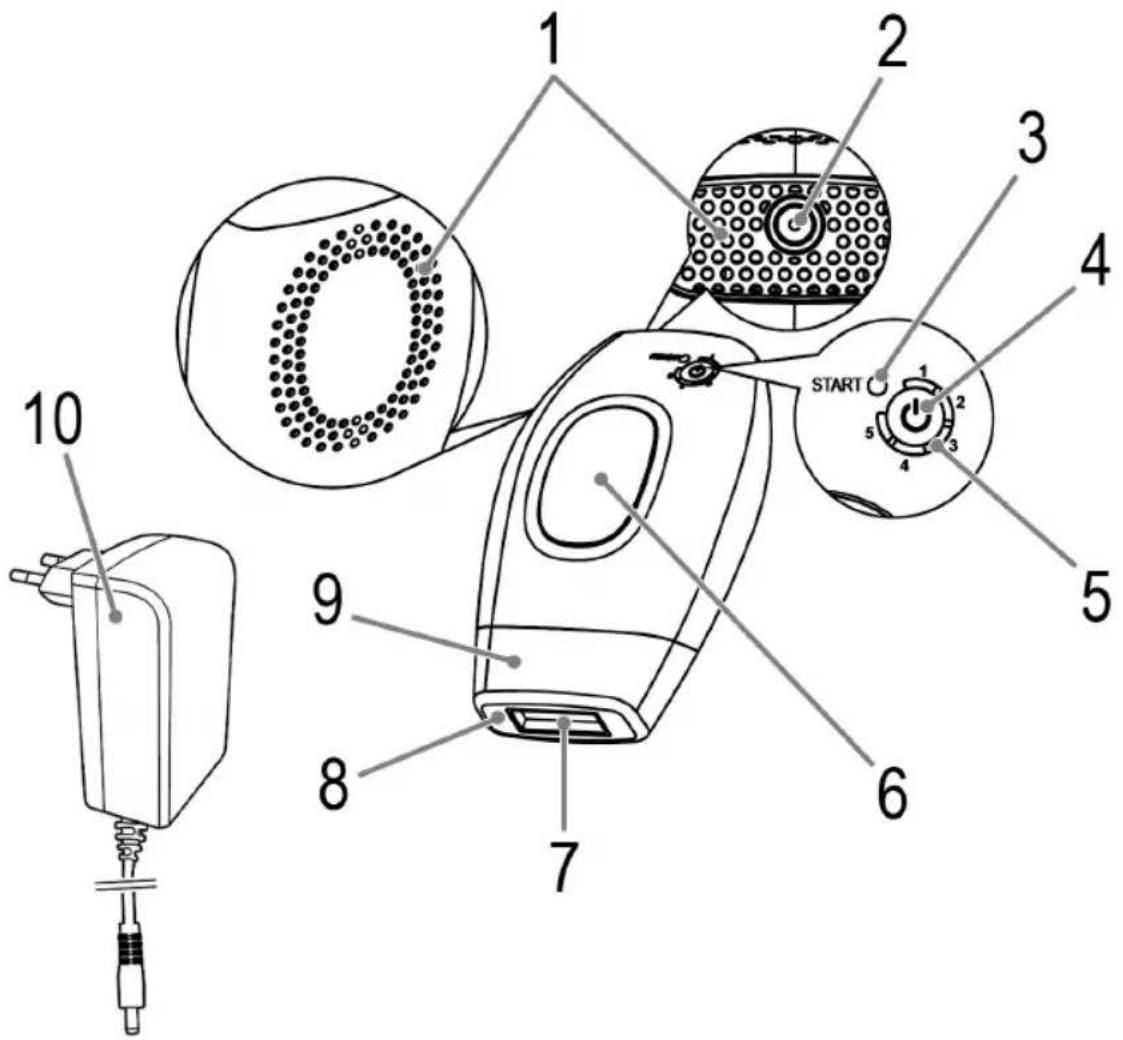 ProfiCare PCIPL 3024 - 2