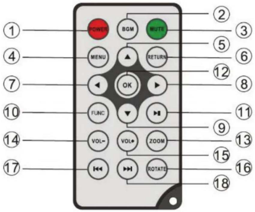 ① ② ③ ④ ⑤ ⑥ ⑦ ⑧ ⑨ ⑩ ⑪ ⑫ ⑬ ⑭ ⑮ ⑯ ⑰ ⑱ ⑲ ⑳ ⑴ ⑵ ⑶ ⑷ ⑧ ⑨ ⑩ ⑪ ⑫ ⑬ ⑭ ⑮ ⑯ ⑰ ⑱ ⑲ ⑳ ⑴ ⑵ ⑶ ⑷ ⑧ ⑨ ⑩ ⑪ ⑫ ⑬ ⑭ ⑮ ⑯ ⑰ ⑱ ⑲ ⑳ ⑴ ⑵ ⑶