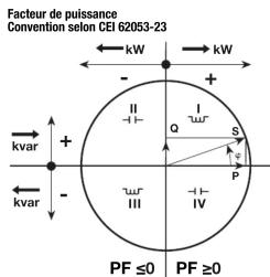 HAGER ECR310D - ECR310D - 3