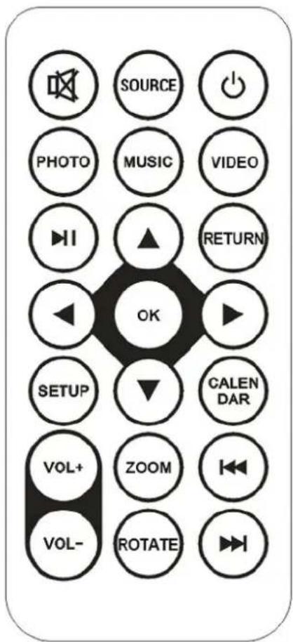 BRAUN DigiFrame 1094 - Controlos: - 1