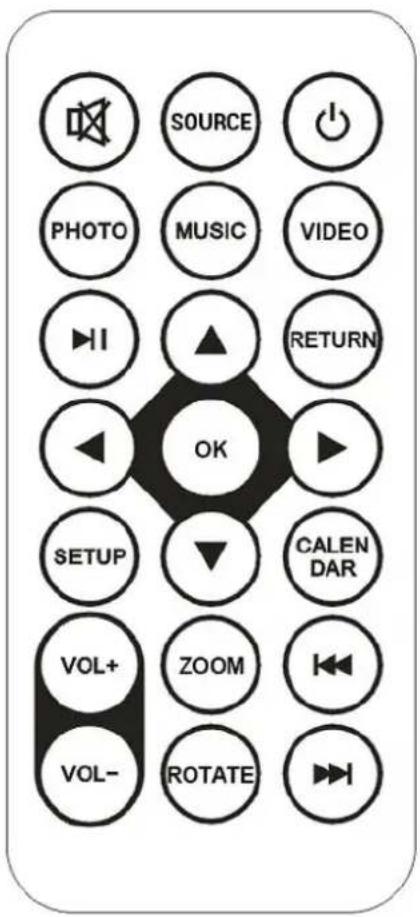 BRAUN DigiFrame 17 - Controlos: - 1