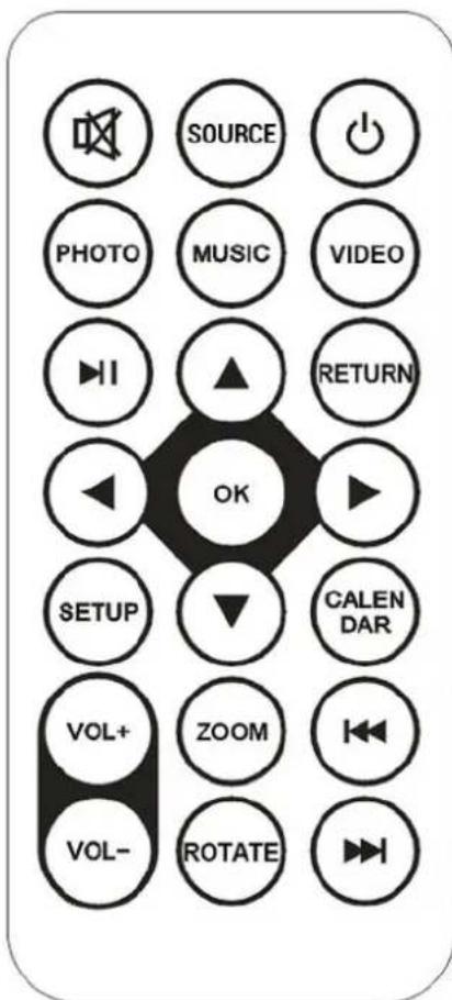 BRAUN DigiFrame 17 - Commandes : - 1