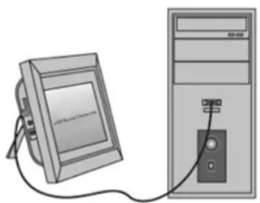 BRAUN DigiFrame 17 - PC-Anschluss: - 1