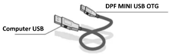 BRAUN DigiFrame 17 - Connessione PC: - 2