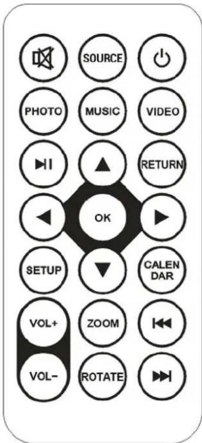 BRAUN DigiFrame 17 - Controls: - 1