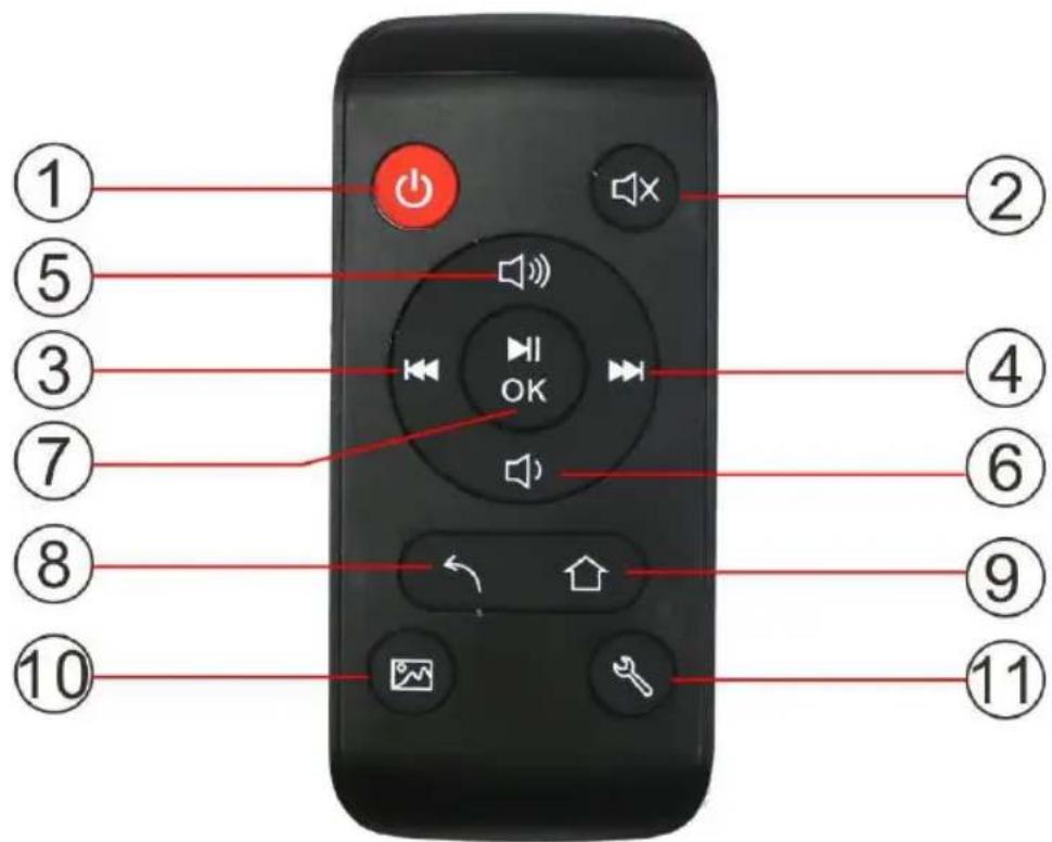 BRAUN DigiFrame 1220 - Remote Control - 1