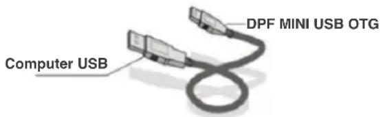 BRAUN DigiFrame 1220 - Primeros pasos3. - 2