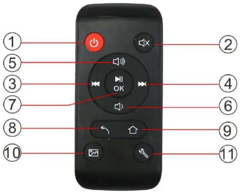 BRAUN DigiFrame 1220 - Telecomandă - 1