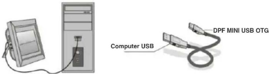 BRAUN DigiFrame 1220 - Aansluiting op pc10. - 1