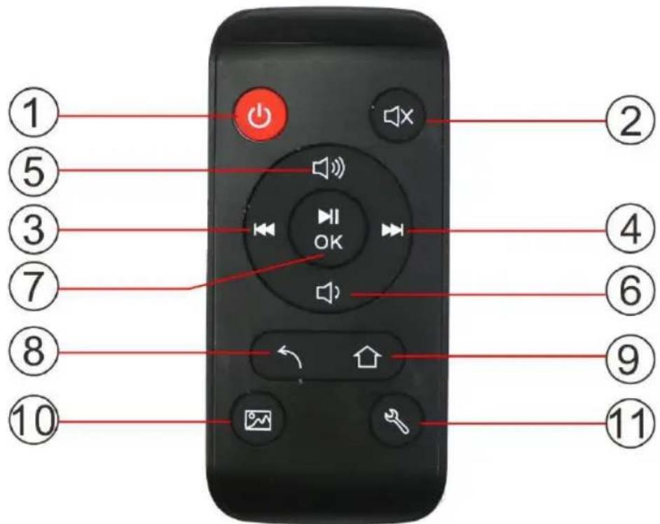 BRAUN DigiFrame 1220 - Mando a distancia - 1