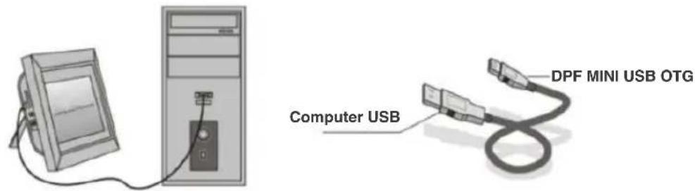 BRAUN DigiFrame 1220 - PC connection10. - 1