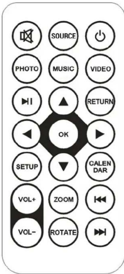 BRAUN DigiFrame 1591 - Controles: - 1
