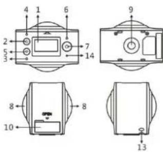 BRAUN Champion 360 - Sobre la camarla - 1