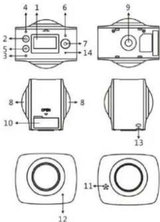 BRAUN Champion 360 - About the Camera - 1