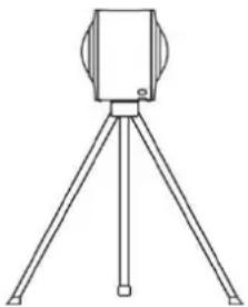 BRAUN Champion 360 - Richtige Verwendung von Zubehör - 1