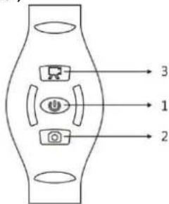 BRAUN Champion 360 - Utilisation de la télécommande (facultatif) - 1